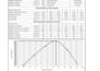 design automated proctor reports with mdd and omc analysis